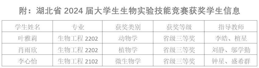 Betvictor中文版