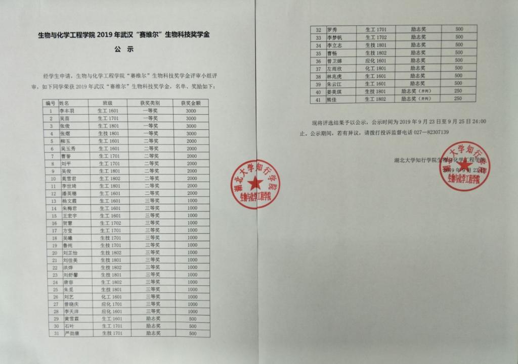Betvictor中文版